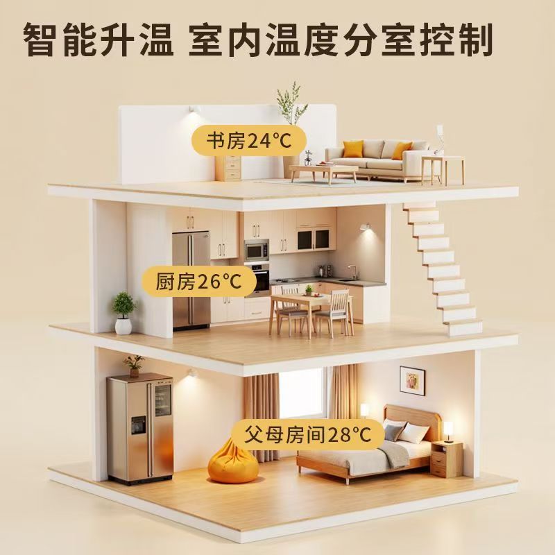 荥经县 石墨烯电地暖公司哪家好？户型适配方案指南